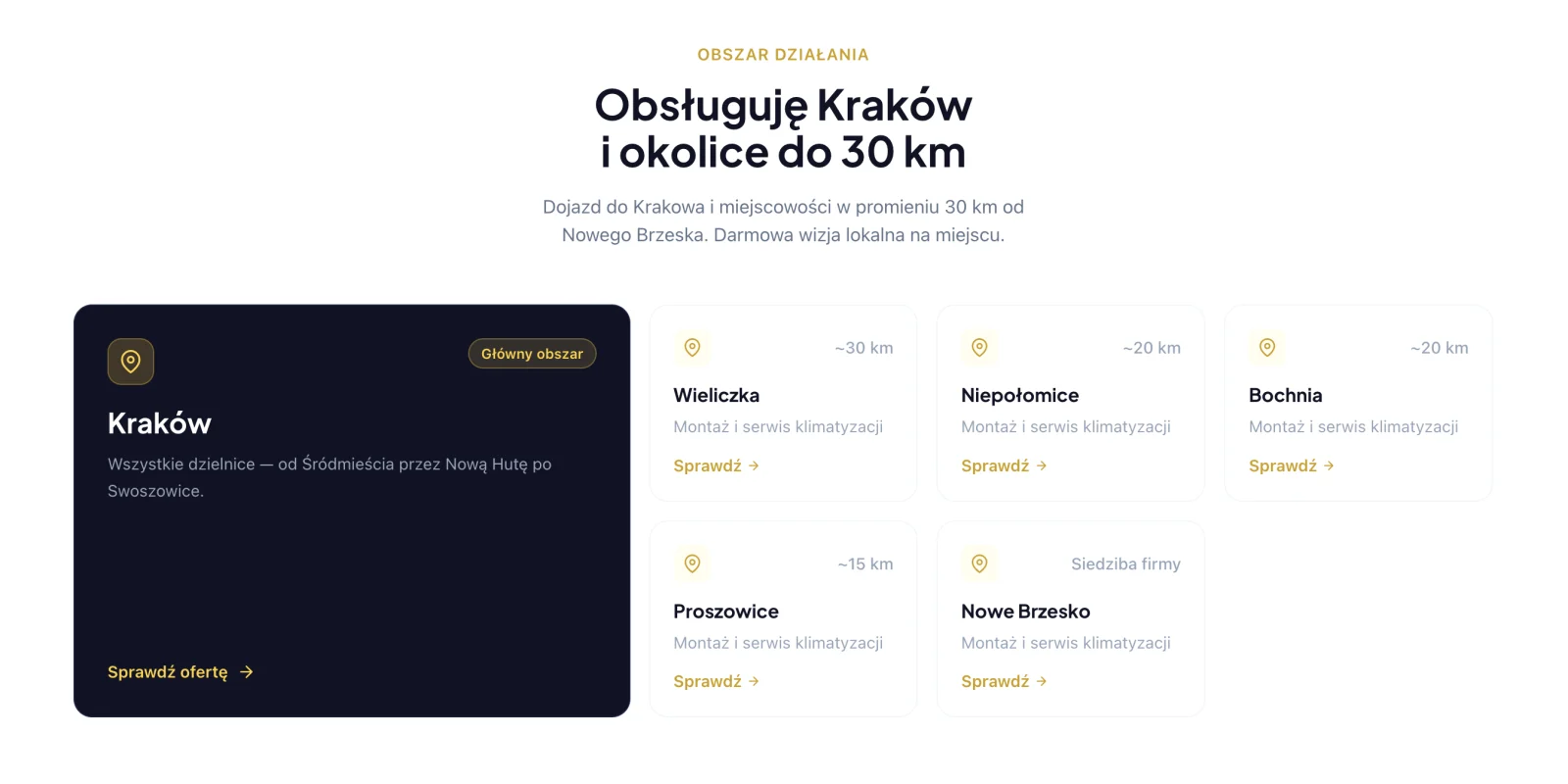 The coverage section listing Krakow, Wieliczka, Niepołomice, Bochnia, Proszowice and Nowe Brzesko