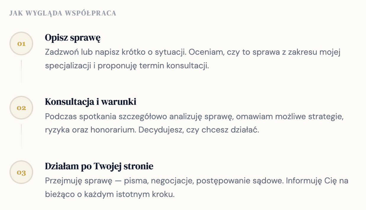 Sekcja Jak wygląda współpraca – 3 kroki procesu