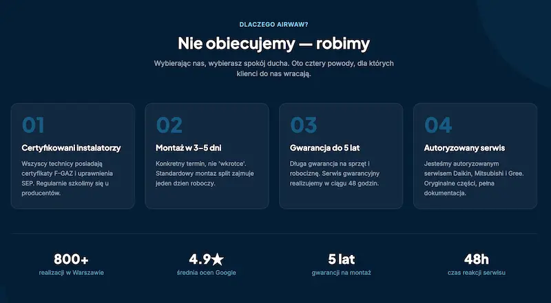 4 powody dlaczego wybrać tę firmę klimatyzacyjną – numerowane sekcje z argumentami