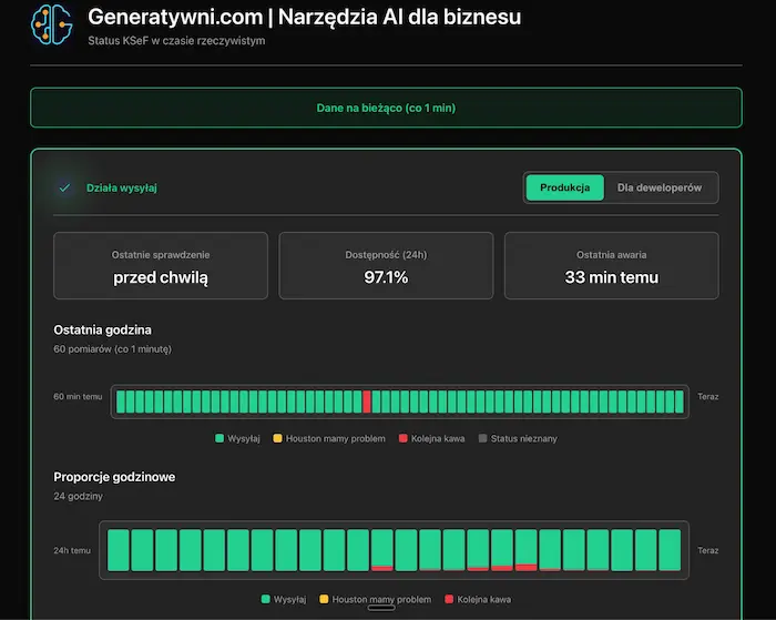 Status KSeF – monitoring produkcji i dla deweloperów w czasie rzeczywistym